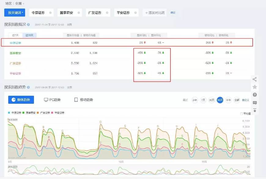 新澳天天精資科大全,專業(yè)執(zhí)行方案_AP95.841