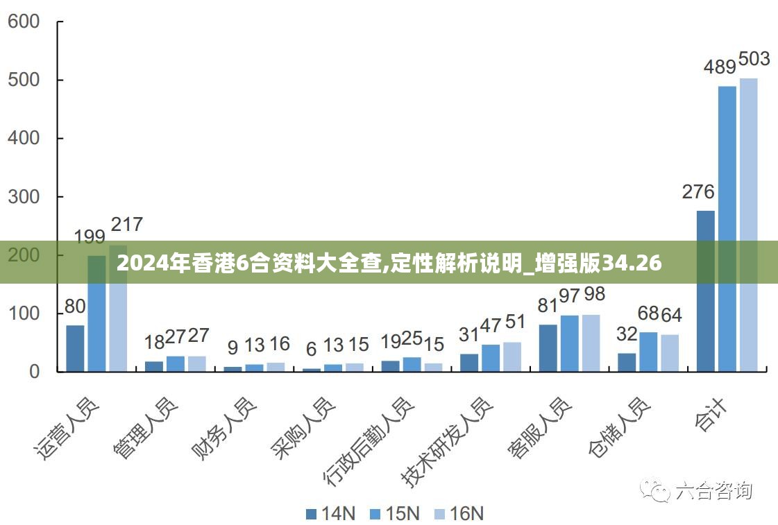 2024新澳門原料免費(fèi)大全,穩(wěn)定解析策略_iShop50.150