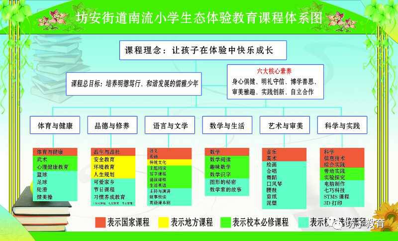 2024年澳門正版開獎資料免費大全特色,全面解答解釋落實_鉆石版128.650