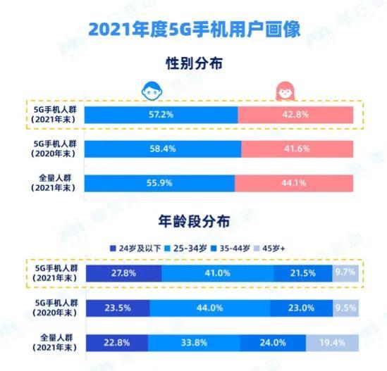 新澳天天開獎資料大全最新54期129期,實時解析數(shù)據(jù)_Prime83.456