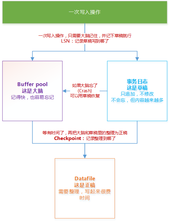 7777788888精準(zhǔn)免費(fèi)四肖,深入數(shù)據(jù)執(zhí)行策略_kit36.558