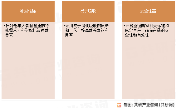 2024天天開彩資料大全免費,數(shù)據(jù)驅(qū)動決策執(zhí)行_VR版15.876