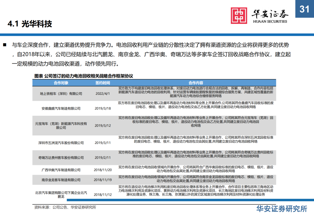 無(wú)塔供水 第242頁(yè)