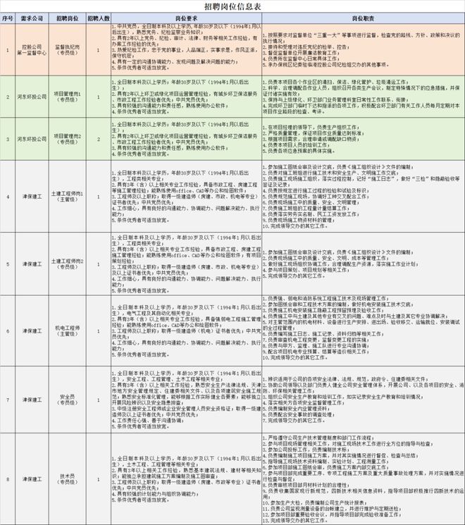 2024新澳精準資料大全,穩(wěn)定性操作方案分析_4DM35.119