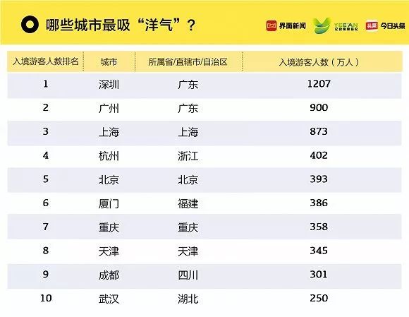 純凈設(shè)備銷售 第241頁