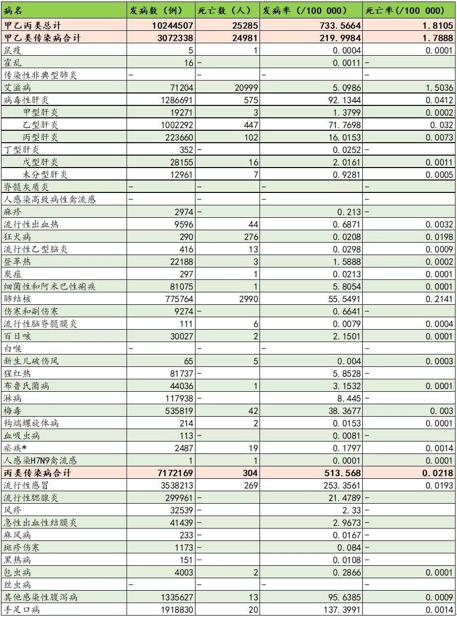 天天彩澳門天天彩,絕對經(jīng)典解釋落實(shí)_粉絲版66.507