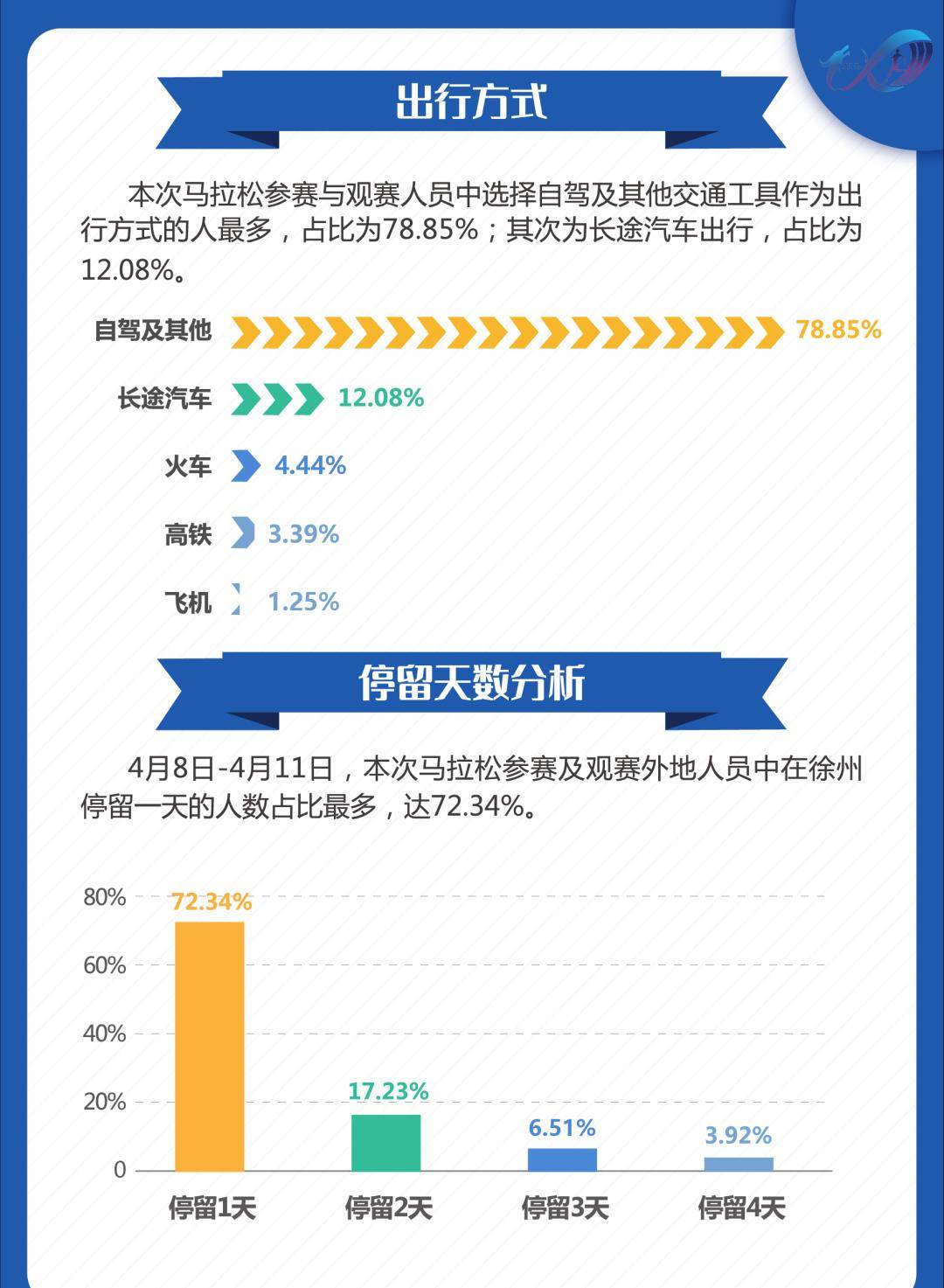 2024今晚香港開(kāi)特馬,數(shù)據(jù)整合方案實(shí)施_優(yōu)選版99.902