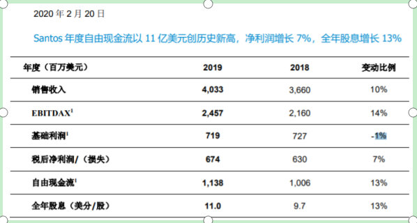 2024新奧正版資料免費(fèi),功能性操作方案制定_KP62.373