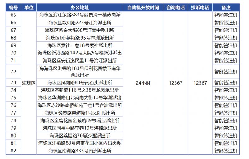 新澳門天天開彩最快查詢結(jié)果,定性分析說明_探索版47.221