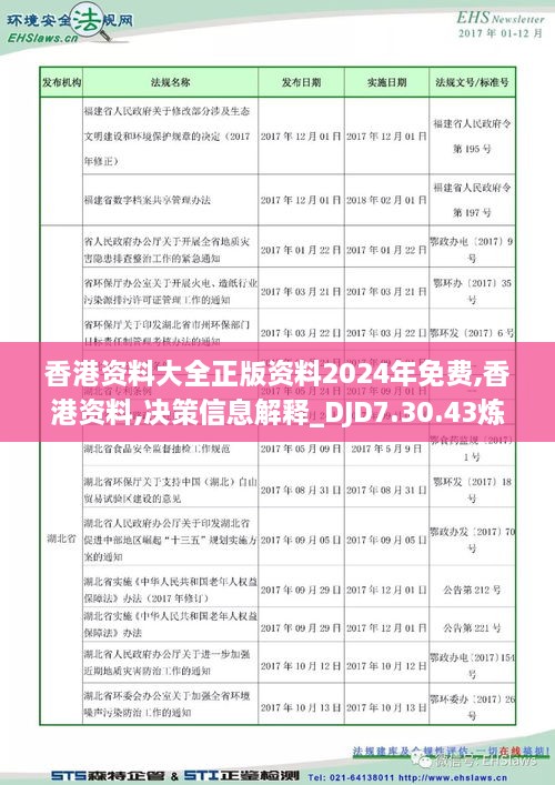 香港正版免費(fèi)大全資料,專業(yè)解析說明_D版73.680