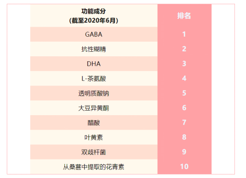 2024新澳門今天晚上開什么生肖,真實(shí)數(shù)據(jù)解釋定義_黃金版20.898