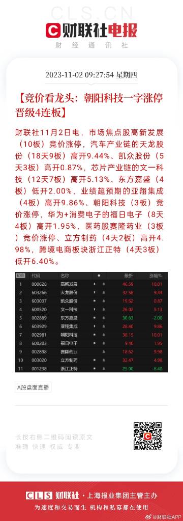 2024年正版免費(fèi)天天開彩,絕對經(jīng)典解釋落實_微型版98.175