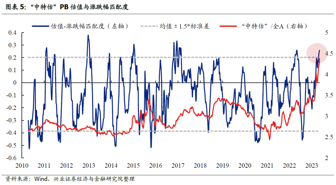 新澳門中特期期精準(zhǔn),可靠策略分析_set80.513