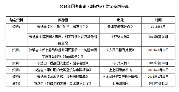 2024新奧正版資料最精準(zhǔn)免費(fèi)大全,功能性操作方案制定_戰(zhàn)略版43.571