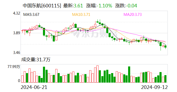 純凈設(shè)備銷售 第238頁