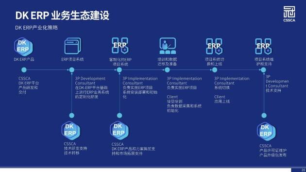 2024新奧精選免費資料,全面實施策略數(shù)據(jù)_tShop69.133