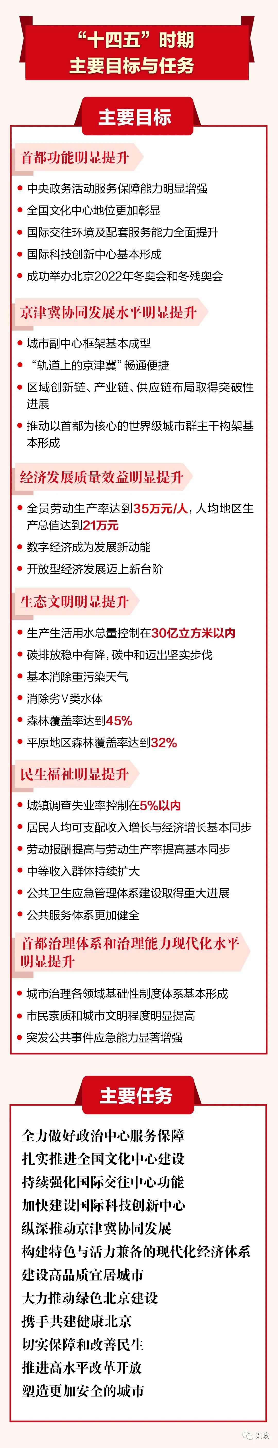 二四六香港資料期期準(zhǔn)一,準(zhǔn)確資料解釋落實(shí)_Ultra77.643