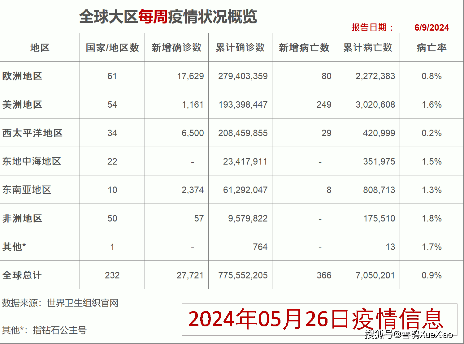 2024天天彩正版資料大全,實(shí)時解答解析說明_游戲版92.574