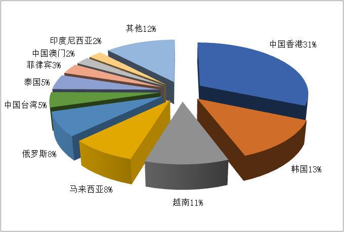 澳門六和彩資料查詢2024年免費(fèi)查詢01-365期圖片,最新調(diào)查解析說明_豪華版4.287