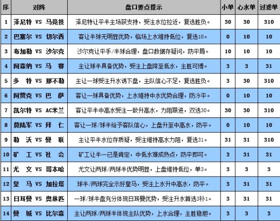 2024澳門特馬今晚開獎(jiǎng)138期,全面解答解釋落實(shí)_N版57.190