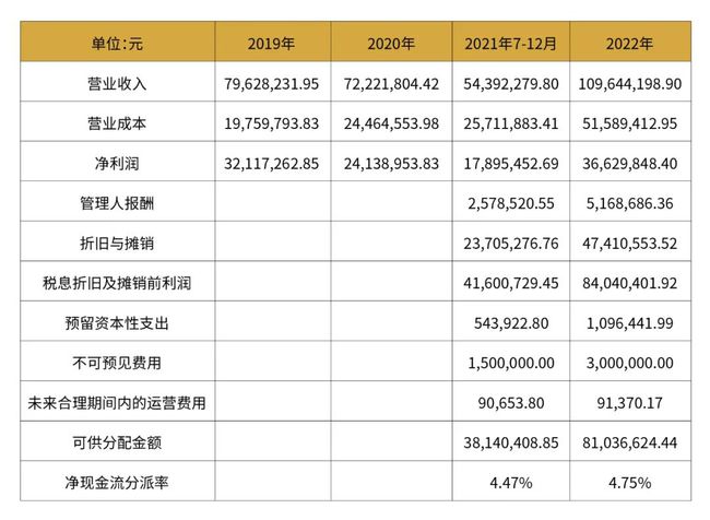 新澳門一碼一碼100準確,最新正品解答落實_精英版32.798