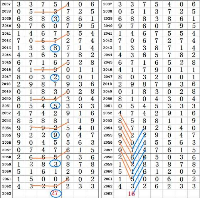 二四六王中王香港資料,詳細(xì)解讀落實方案_定制版70.743