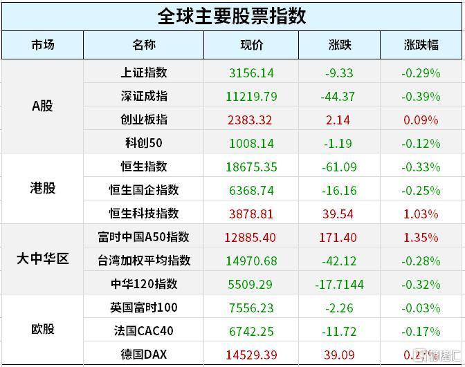 澳門天天彩期期精準(zhǔn),數(shù)據(jù)資料解釋落實_限定版27.982