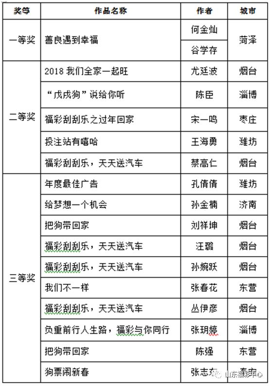 2024澳門天天彩期期精準(zhǔn),實證解讀說明_BT39.582