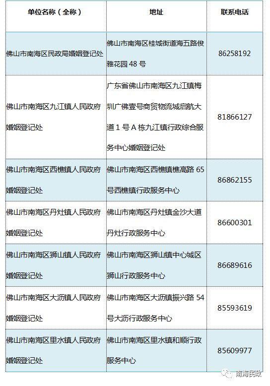 澳門一碼一碼100準確河南,綜合計劃評估說明_UHD版55.265