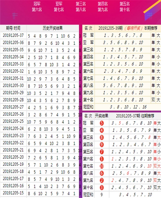 三中三澳門,全局性策略實(shí)施協(xié)調(diào)_終極版88.953