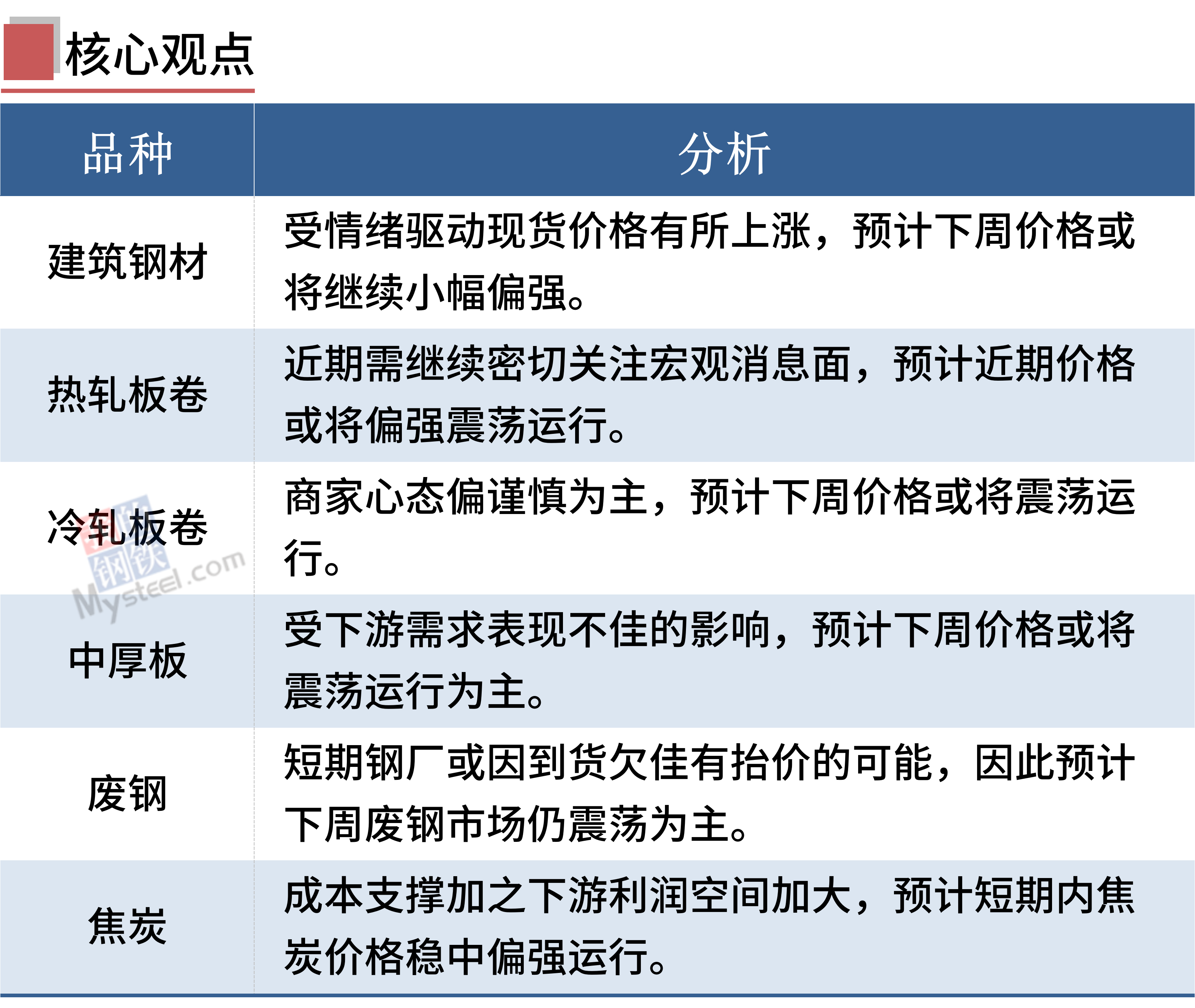 新奧最快最準免費資料,經(jīng)濟性執(zhí)行方案剖析_The89.967