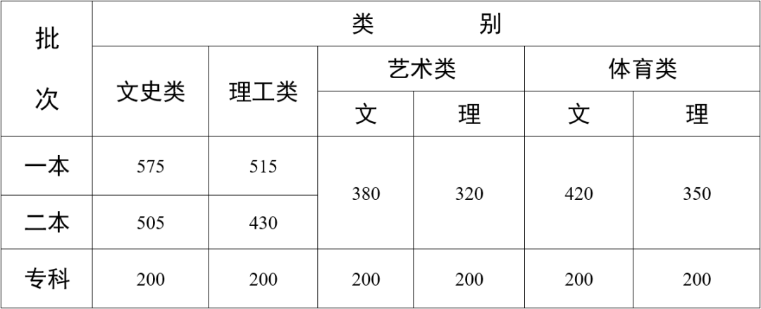 2024澳門六開彩開獎結(jié)果查詢,定性評估解析_AP51.505