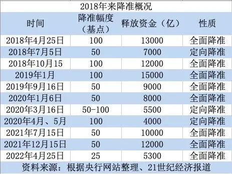 2024年香港正版資料免費(fèi)大全,準(zhǔn)確資料解釋落實(shí)_yShop77.12