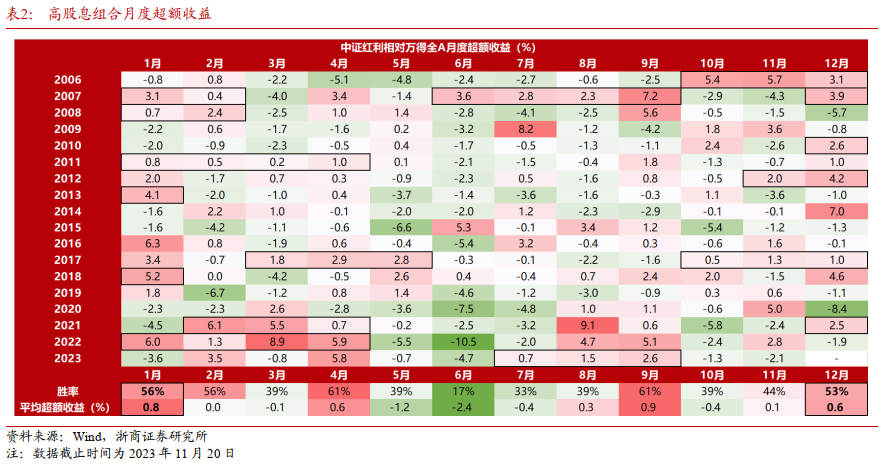 2024香港今期開獎(jiǎng)號碼,正確解答落實(shí)_復(fù)刻款30.421