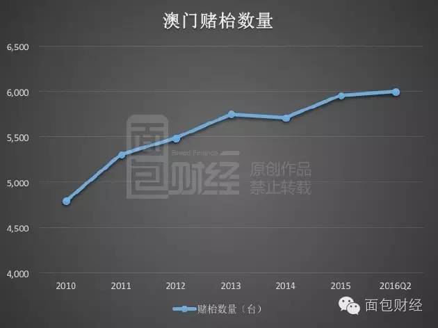 新澳門一碼一碼100準確,深入數(shù)據(jù)執(zhí)行解析_8DM14.42