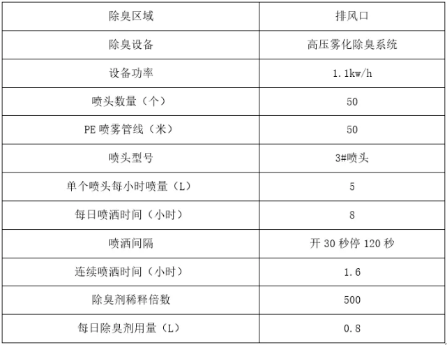 2024新澳資料免費(fèi)大全,綜合計(jì)劃定義評(píng)估_S52.57