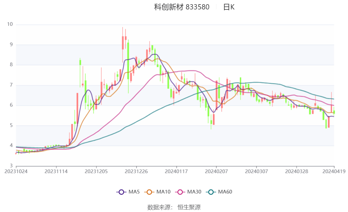 新奧2024今晚開(kāi)獎(jiǎng)結(jié)果,廣泛的解釋落實(shí)支持計(jì)劃_鉆石版43.439