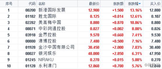 2024澳門天天開好彩大全鳳凰天機,快速響應策略方案_進階版22.284