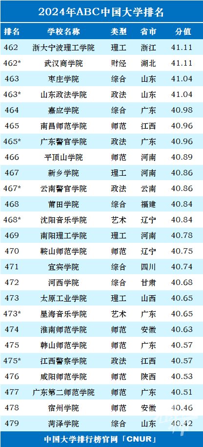 新澳2024今晚開(kāi)獎(jiǎng)結(jié)果,預(yù)測(cè)分析說(shuō)明_XT14.280