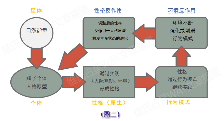 49圖庫(kù)圖片+資料,完善的執(zhí)行機(jī)制解析_升級(jí)版63.415