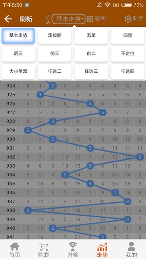 2024澳門(mén)天天開(kāi)好彩大全53期,功能性操作方案制定_Holo11.651