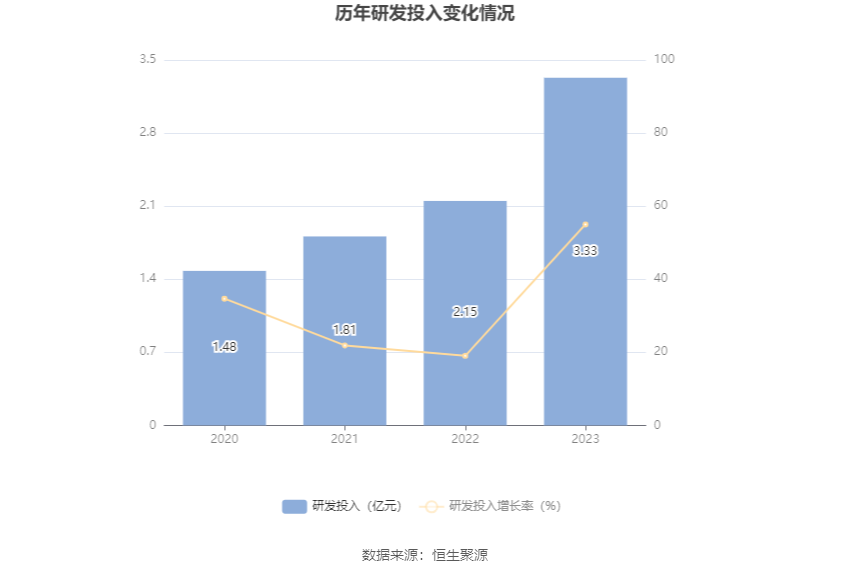 純凈設(shè)備銷售 第234頁(yè)