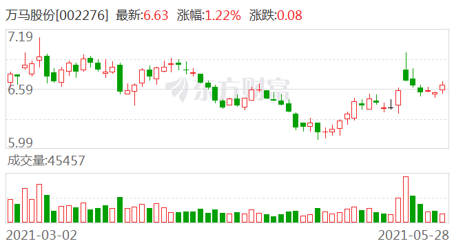 2024澳門特馬今晚開獎一,國產(chǎn)化作答解釋落實_soft58.72