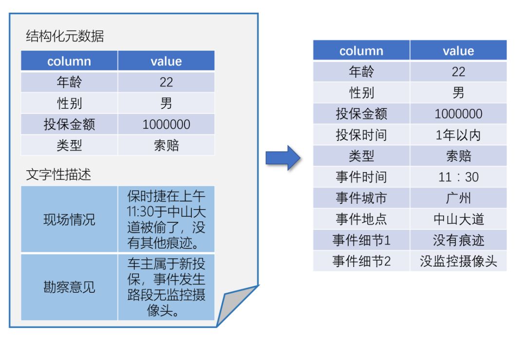 澳門最準的資料免費公開,結構化推進評估_Windows48.74