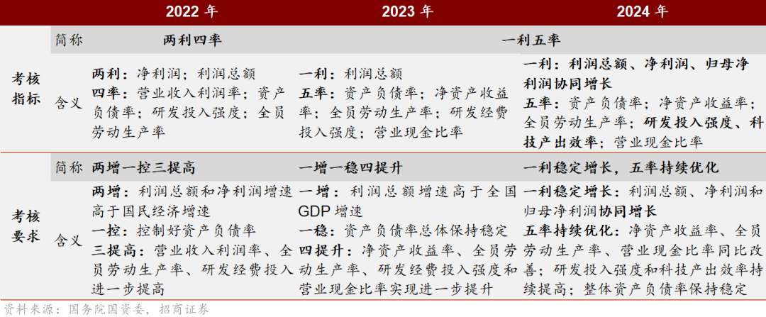 無塔供水器 第233頁