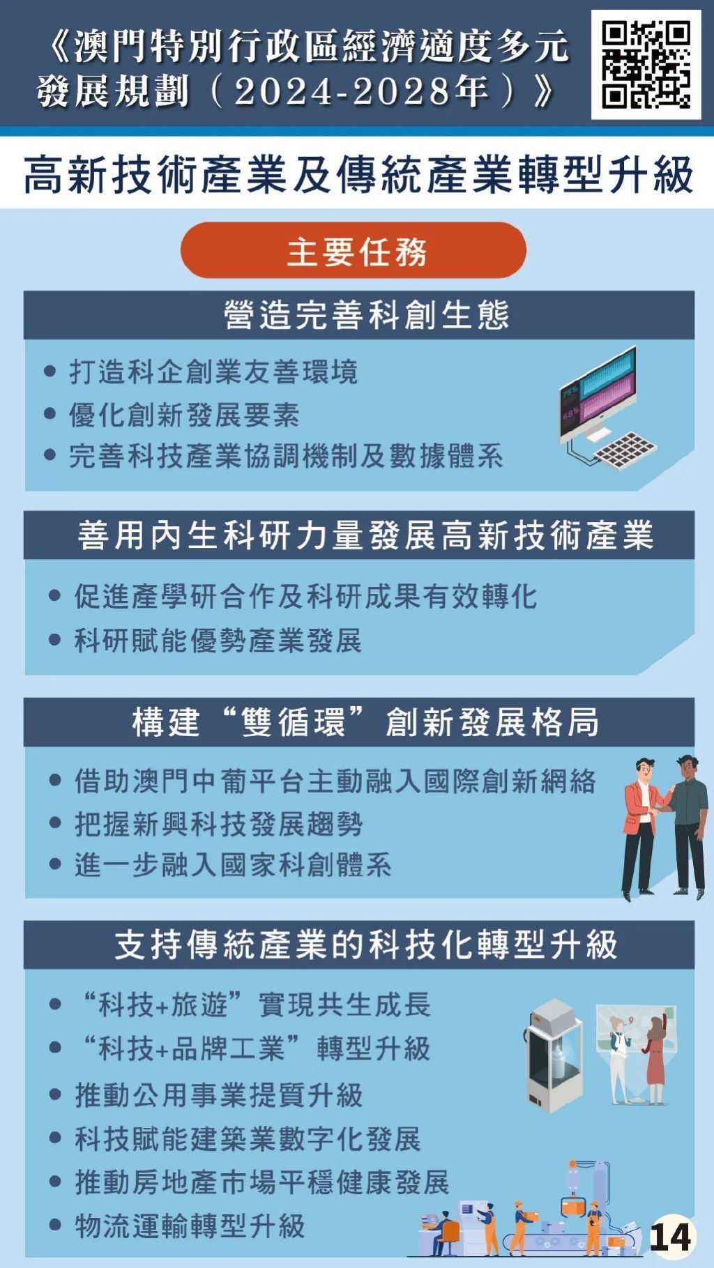 新澳門2024年正版免費(fèi)公開,精準(zhǔn)分析實(shí)施步驟_WearOS34.99