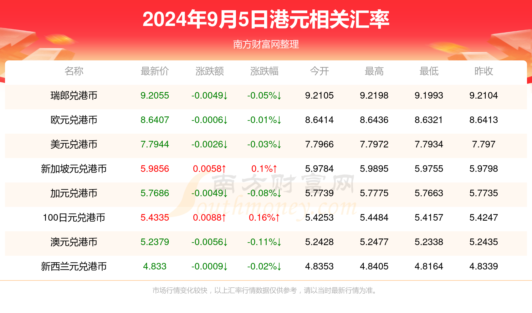 2024年新澳門(mén)今晚開(kāi)獎(jiǎng)結(jié)果2024年,持久方案設(shè)計(jì)_9DM79.51