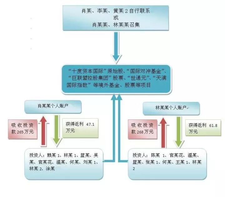 供水設(shè)備 第232頁