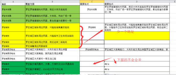 新澳門六和免費資料查詢,數(shù)據(jù)整合方案設(shè)計_Ultra89.584