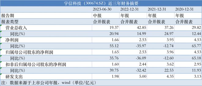 2024香港正版資料免費大全精準,適用解析方案_Hybrid12.81